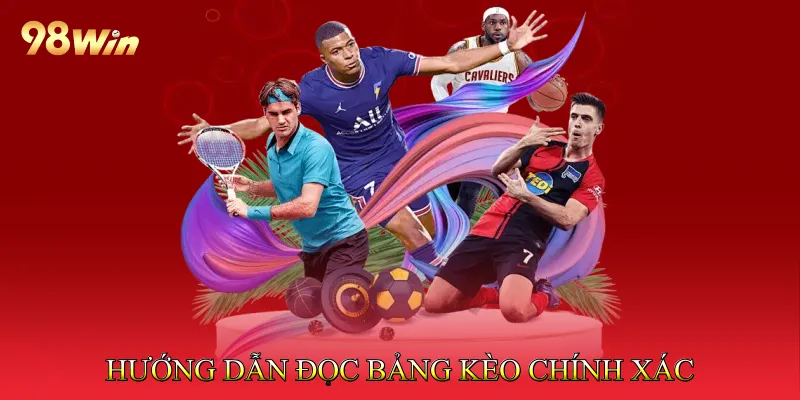 Kèo Châu Âu Mang Lại Trải Nghiệm Cá Cược Bóng Đá Minh Bạch 3 Hướng Dẫn Đọc Bảng Kèo Chính Xác